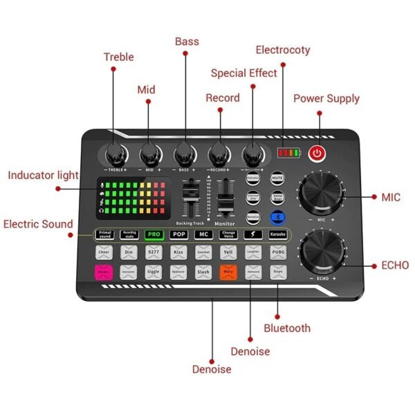 Mixer Sound Card - Image 3