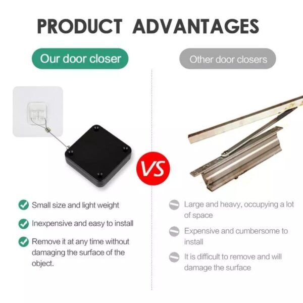 Automatic Sensor Door Closer - Image 2