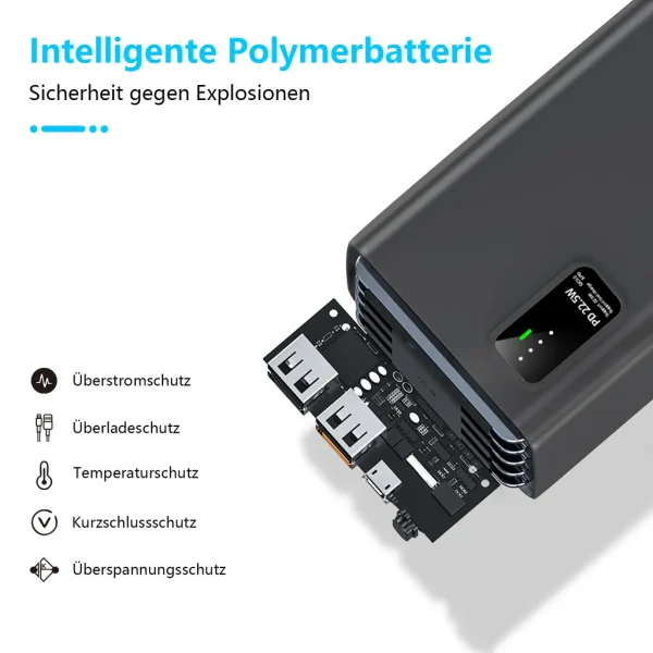 Power Bank 30000 mAh - - 50000 mAh PD22.5W Bidirectional Fast Charging 4USB Output - Image 4