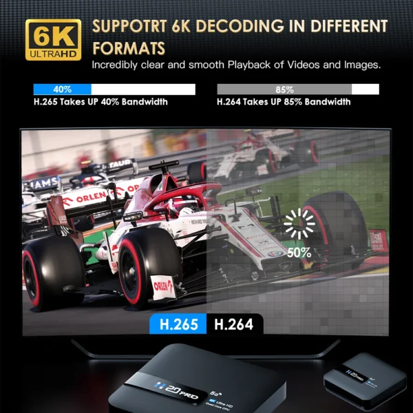 H20PRO Android 10.0 TV Box Allwinner - Image 2