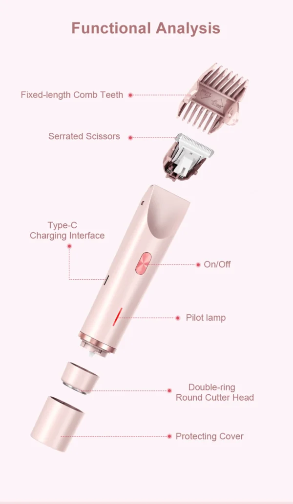 Electric Razors for Women - Image 8