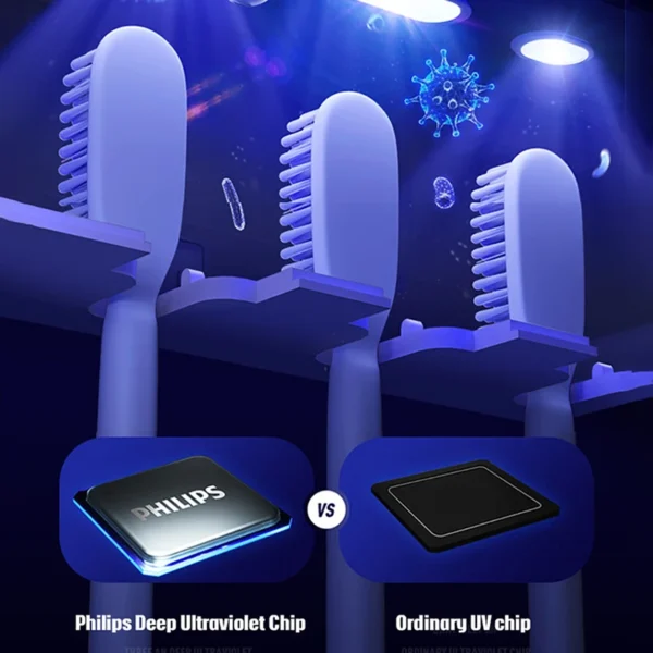 Smart Toothbrush Sterilizer UV - Image 2
