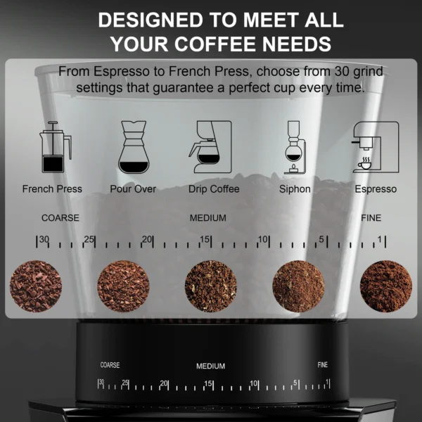 automatic electric coffee grinder, 30 speeds - Image 3